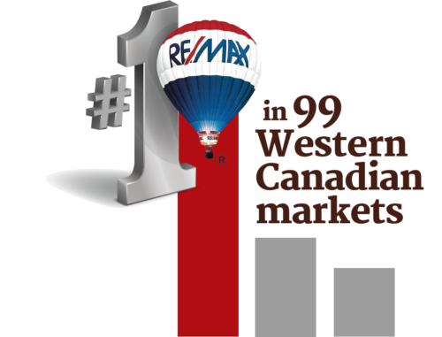 Campbell River MLS® Market Share There’s more to selling a home than putting an ad in the newspaper and a sign in the yard. Did you know that only 8% on qualified out of town buyers come from yard signs, and only 9% from newspaper ads. Most qualified buyers are generated by Real Estate Professionals through referrals, past clients, various proactive marketing activities and MLS. In other words, most buyers are generated from a pool of buyers who have been professionally nurtured and developed over time.