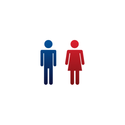 Campbell River Demographics - Gender