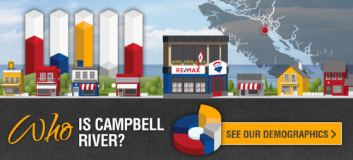 who is campbell river